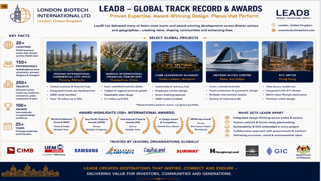 Lead8 — global track record & awards